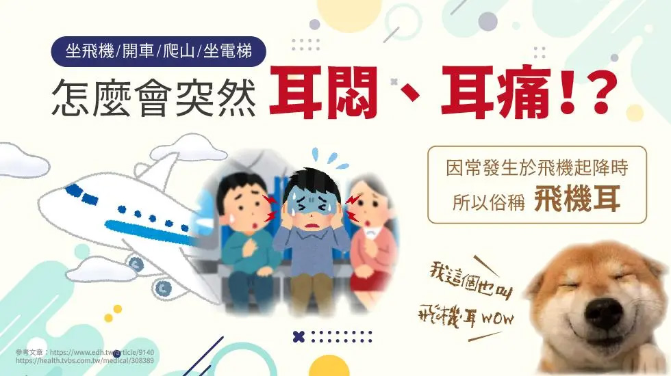 預防飛機耳