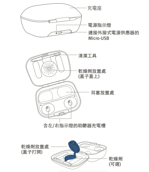 標準充電座