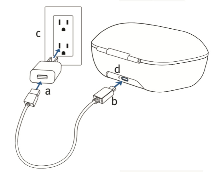 充電座接電源