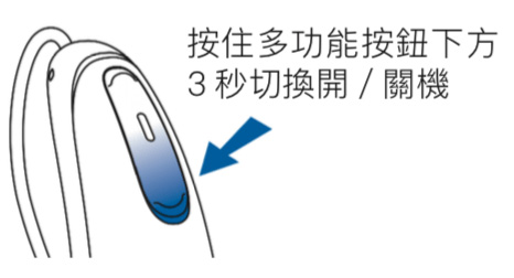 充電式助聽器重啟