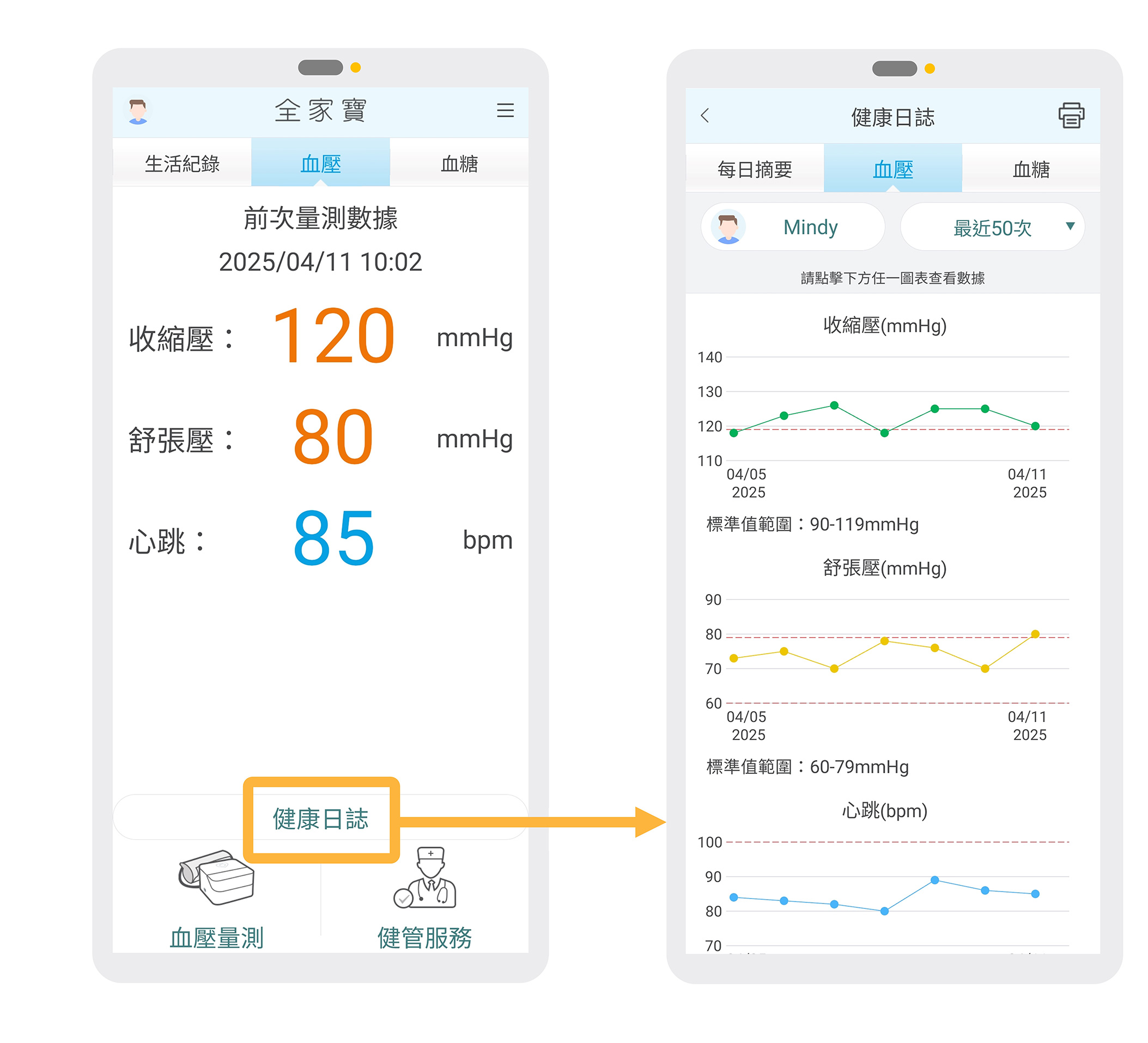 Workute 註冊 / 登入步驟畫面 1